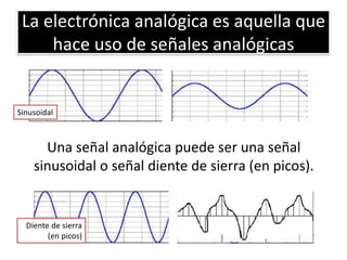 La electrónica analógica es aquella que
hace uso de señales analógicas

Sinusoidal

Una señal analógica puede ser una señal
sinusoidal o señal diente de sierra (en picos).

Diente de sierra
(en picos)

 