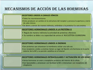 MECANISMOS DE ACCIóN DE LAS HORMONAS
 