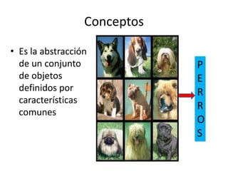 Conceptos

• Es la abstracción
  de un conjunto              P
  de objetos                  E
  definidos por               R
  características
                              R
  comunes
                              O
                              S
 