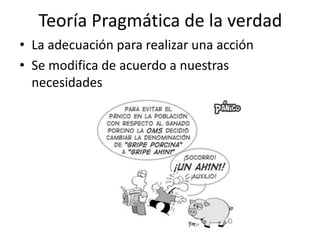 Teoría Pragmática de la verdad
• La adecuación para realizar una acción
• Se modifica de acuerdo a nuestras
  necesidades
 