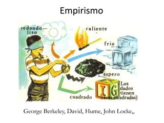 Empirismo




George Berkeley, David, Hume, John Locke,,
 