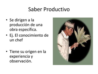 Saber Productivo
• Se dirigen a la
  producción de una
  obra específica.
• Ej. El conocimiento de
  un chef

• Tiene su origen en la
  experiencia y
  observación.
 