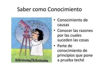 Saber como Conocimiento
            • Conocimiento de
              causas
            • Conocer las razones
              por las cuales
              suceden las cosas
            • Parte de
              conocimiento de
              principios que pone
              a prueba teché
 