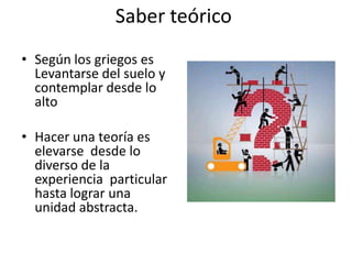Saber teórico
• Según los griegos es
  Levantarse del suelo y
  contemplar desde lo
  alto

• Hacer una teoría es
  elevarse desde lo
  diverso de la
  experiencia particular
  hasta lograr una
  unidad abstracta.
 