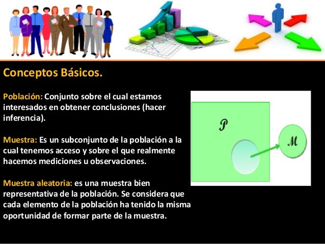 Introducción a la estadística. presentación