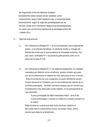 127
de magnitudes entre los distintos modelos.
Considerando estos valores de las variables, como
componentes, según cada respectivo eje, y componiéndolas
vectorialmente, según la regla del paralelepípedo de las
fuerzas, surge como resultante (diagonal del paralelepípedo),
en vector que convenimos representa la estrategia propia del
modelo (Ea.).
2.- Algunas aclaraciones
a.- Con referencia al Modelo N°1, se ha considerado nula la libertad de
acción a los efectos del dibujo; no obstante existe un margen de
libertad de acción por el que se desliza la Estrategia Indirecta. Por
esa razón, el Modelo N°1 se presenta gráficamente como en el
plano de los ejes O y M.
b.- Con referencia al Modelo N°4, los objetivos desiguales, en realidad
pensados por Beanfre como simétricos, quieren retratar que para
uno de los adversarios el objetivo es vital, pero para el otro ni es así.
Esta circunstancia se une a asignarle una gran libertad de acción
(noción temporal en lo básico), por la circunstancia de tratarse de un
conflicto prolongado. También conviene recalcar que el nombre que
consideramos más adecuado a este modelo, no es precisamente el
más difundido:
“Lucha prolongada de débil intensidad militar”, sino el de:
“Lucha prolongada e intensa en todos los campos excepto en
el militar”.
Debe tenerse en cuenta que esta lucha tiene por objetivo el
derrumbe interno (vaciamiento moral), del poder militar, última
reserva que dispone el adversario.
 