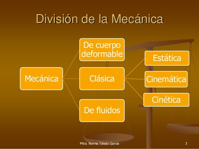 Introducción a la estática