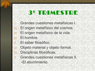 3º TRIMESTRE
1. Grandes cuestiones metafísicas I.
a) El origen metafísico del cosmos.
b) El origen metafísico de la vida.
c) El hombre.
2. El saber filosófico.
a) Objeto material y objeto formal.
b) Disciplinas filosóficas.
3. Grandes cuestiones metafísicas II.
-El aburrimiento.
 