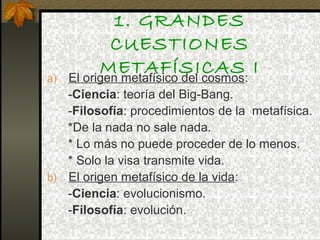 1. GRANDES
CUESTIONES
METAFÍSICAS Ia) El origen metafísico del cosmos:
-Ciencia: teoría del Big-Bang.
-Filosofía: procedimientos de la metafísica.
*De la nada no sale nada.
* Lo más no puede proceder de lo menos.
* Solo la visa transmite vida.
b) El origen metafísico de la vida:
-Ciencia: evolucionismo.
-Filosofía: evolución.
 
