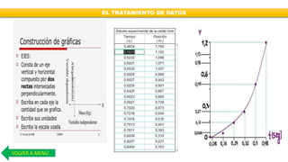 EL TRATAMIENTO DE DATOS
VOLVER A MENÚ
 