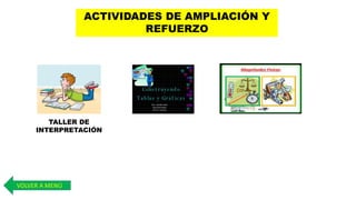 ACTIVIDADES DE AMPLIACIÓN Y
REFUERZO
TALLER DE
INTERPRETACIÓN
VOLVER A MENÚ
 