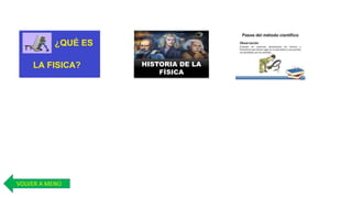 VOLVER A MENÚ
HISTORIA DE LA
FÍSICA
 
