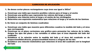 VOLVER A MENÚ
EJERCICIOS DE APLICACIÓN
1. Se desea cortar placas rectangulares cuya área sea igual a 36Cm2
a. Construye una tabla que muestre posibles valores para el largo y el ancho
b. Construye una gráfica que represente los valores del largo y ancho
c. Establece una relación entre el largo y el ancho de los rectángulos
d. Determina una expresión matemática que relacione el largo y el ancho de las láminas
2. Se tiene un conjunto de láminas cuadradas:
a. Construye una tabla que muestre para diferentes cuadros la medida del lado y el área
que corresponde
b. Construye en el plano cartesiano una gráfica para presentar los valores de la tabla.
Asigna los ejes del plano a las variables si sabes que el área depende del lado del
cuadrado
c. Establece si la relación entre la medida del lado y el área del cuadrado es de
proporcionalidad directa, proporcionalidad inversa o ninguna de las dos
d. Establece una relación matemática que relacione el área del cuadrado con la longitud
del lado
 