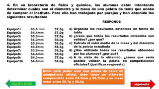 VOLVER A MENÚ siguiente
4. En un laboratorio de física y química, los alumnos están intentando
determinar cuáles son el diámetro y la masa de una pelota de tenis que acaba
de comprar el instituto. Para ello han trabajado por parejas y han obtenido los
siguientes resultados:
Equipo1: 63,5 mm 57,3g
Equipo2: 64,4mm 57,0g
Equipo3: 65,0mm 57,5g
Equipo4: 66,0mm 58,0g
Equipo5: 63,9mm 58,5g
Equipo6: 63,8mm 58,3g
Equipo7: 63,9mm 58,2g
Equipo8: 64,4mm 58,6g
Equipo9: 64,3mm 57,6g
Equipo10: 64,8mm 58,0g
RESPONDE
a) Organiza los resultados obtenidos en forma de
tabla
b) ¿crees que todos los resultados obtenidos son
validos? ¿por qué?
c) Calcula el valor medio de la masa y del diámetro
de la pelota estudiada
d) ¿Has utilizado todos los resultados obtenidos
por los alumnos? ¿por qué?
e) A la vista de lo obtenido, ¿crees que sería
posible utilizar la pelota en competiciones
oficiales? (justificar respuesta)
Dato: para poder usar una pelota de tenis en
competición oficial, debe tener un diámetro
comprendido entre 63,5mm y 66,7mm y su masa
estar entre 56,7g y 58,5g
 