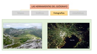 LAS HERRAMIENTAS DEL GEÓGRAFO
Mapas Gráficos Fotografías estadísticas
 