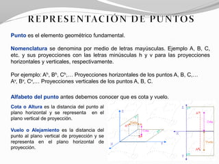 Punto es el elemento geométrico fundamental.

Nomenclatura se denomina por medio de letras mayúsculas. Ejemplo A, B, C,
etc. y sus proyecciones con las letras minúsculas h y v para las proyecciones
horizontales y verticales, respectivamente.

Por ejemplo: Ah, Bh, Ch,… Proyecciones horizontales de los puntos A, B, C,…
Av, Bv, Cv,… Proyecciones verticales de los puntos A, B, C.

Alfabeto del punto antes debemos conocer que es cota y vuelo.
Cota o Altura es la distancia del punto al
plano horizontal y se representa en el
plano vertical de proyección.

Vuelo o Alejamiento es la distancia del
punto al plano vertical de proyección y se
representa en el plano horizontal de
proyección.
 