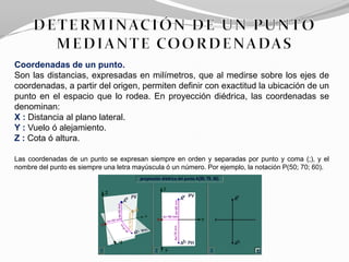 Coordenadas de un punto.
Son las distancias, expresadas en milímetros, que al medirse sobre los ejes de
coordenadas, a partir del origen, permiten definir con exactitud la ubicación de un
punto en el espacio que lo rodea. En proyección diédrica, las coordenadas se
denominan:
X : Distancia al plano lateral.
Y : Vuelo ó alejamiento.
Z : Cota ó altura.

Las coordenadas de un punto se expresan siempre en orden y separadas por punto y coma (;), y el
nombre del punto es siempre una letra mayúscula ó un número. Por ejemplo, la notación P(50; 70; 60).
 