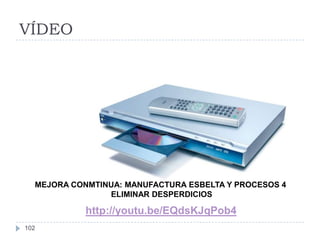 VÍDEO




  MEJORA CONMTINUA: MANUFACTURA ESBELTA Y PROCESOS 4
                ELIMINAR DESPERDICIOS

            http://youtu.be/EQdsKJqPob4
102
 