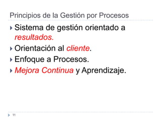 Principios de la Gestión por Procesos
 Sistema  de gestión orientado a
  resultados.
 Orientación al cliente.
 Enfoque a Procesos.
 Mejora Continua y Aprendizaje.




11
 