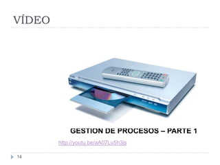 VÍDEO




            GESTIÓN DE PROCESOS – PARTE 1
        http://youtu.be/aA07Lu5h3js

14
 