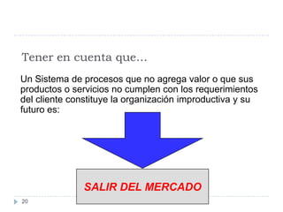 Tener en cuenta que…
Un Sistema de procesos que no agrega valor o que sus
productos o servicios no cumplen con los requerimientos
del cliente constituye la organización improductiva y su
futuro es:




              SALIR DEL MERCADO
20
 