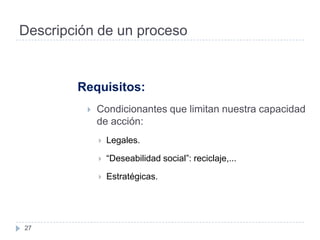 Descripción de un proceso


        Requisitos:
             Condicionantes que limitan nuestra capacidad
              de acción:
                 Legales.

                 “Deseabilidad social”: reciclaje,...

                 Estratégicas.




27
 