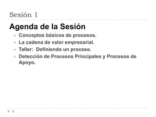 Sesión 1
Agenda de la Sesión
       Conceptos básicos de procesos.
       La cadena de valor empresarial.
       Taller: Definiendo un proceso.
       Detección de Procesos Principales y Procesos de
        Apoyo.




3
 