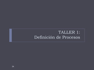 TALLER 1:
     Definición de Procesos




34
 