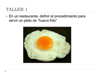 TALLER 1
   En un restaurante, definir el procedimiento para
    servir un plato de “huevo frito”
 