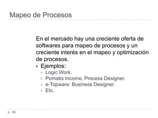 Mapeo de Procesos


       En el mercado hay una creciente oferta de
       softwares para mapeo de procesos y un
       creciente interés en el mapeo y optimización
       de procesos.
        Ejemplos:
           Logic Work.
           Pomatis Income, Process Designer.
           e-Topware: Business Designer.
           Etc.



54
 