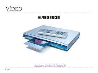 VÍDEO
           MAPEO DE PROCEOS




        http://youtu.be/KzQc0g-Mqb8
62
 
