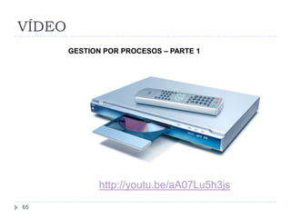 VÍDEO
        GESTION POR PROCESOS – PARTE 1




               http://youtu.be/aA07Lu5h3js
65
 