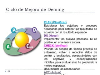 Ciclo de Mejora de Deming

                PLAN (Planificar)
                Establecer los objetivos y procesos
                necesarios para obtener los resultados de
                acuerdo con el resultado esperado.
                DO (Hacer)
                Implementar los nuevos procesos. Si es
                posible, en una nueva escala.
                CHECK (Verificar)
                Pasado un periodo de tiempo previsto de
                antemano, volver a recopilar datos de
                control y analizarlos, comparándolos con
                los     objetivos     y      especificaciones
                iniciales, para evaluar si se ha producido la
                mejora esperada.
                Documentar las conclusiones
69
                ACT (Actuar)
 