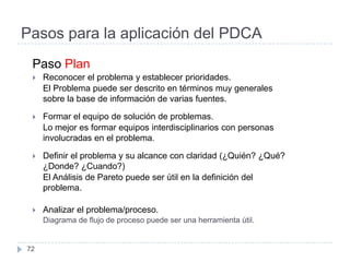 Pasos para la aplicación del PDCA
 Paso Plan
    Reconocer el problema y establecer prioridades.
     El Problema puede ser descrito en términos muy generales
     sobre la base de información de varias fuentes.

    Formar el equipo de solución de problemas.
     Lo mejor es formar equipos interdisciplinarios con personas
     involucradas en el problema.

    Definir el problema y su alcance con claridad (¿Quién? ¿Qué?
     ¿Donde? ¿Cuando?)
     El Análisis de Pareto puede ser útil en la definición del
     problema.

    Analizar el problema/proceso.
     Diagrama de flujo de proceso puede ser una herramienta útil.


72
 