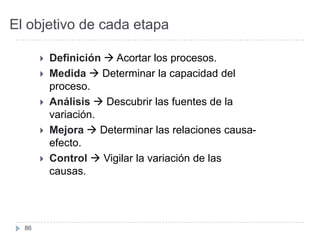 El objetivo de cada etapa

          Definición  Acortar los procesos.
          Medida  Determinar la capacidad del
           proceso.
          Análisis  Descubrir las fuentes de la
           variación.
          Mejora  Determinar las relaciones causa-
           efecto.
          Control  Vigilar la variación de las
           causas.




  86
 