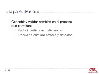 Etapa 4: Mejora

      Concebir y validar cambios en el proceso
      que permitan:
         Reducir o eliminar ineficiencias.
         Reducir o eliminar errores y defectos.




 94
 