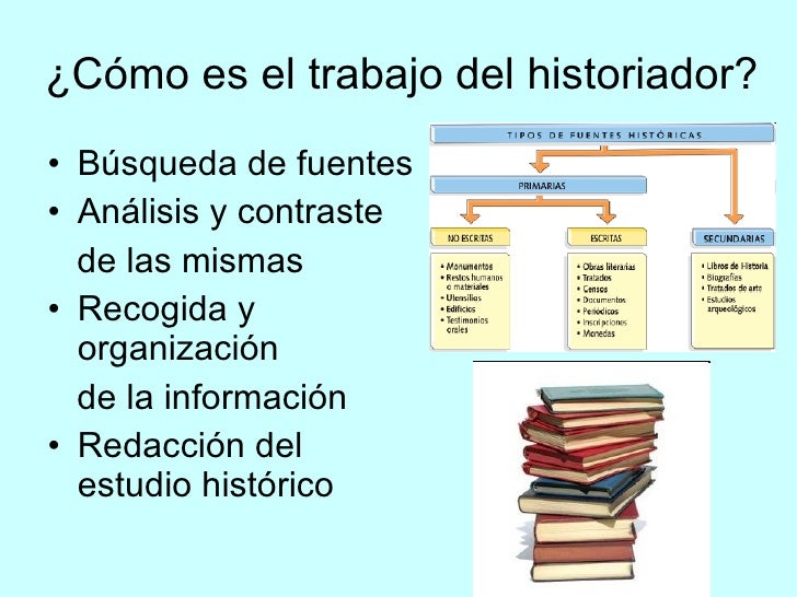 Cual Es La Funcion Del Historiador es.slideshare.net