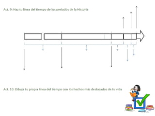 Introducción a la historia 2021 22