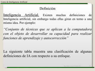Ing. Sergio Garza Carranza M.C. Curso de Inteligencia Artificial Definición Inteligencia Artificial.   Existen muchas definiciones de Inteligencia artificial, sin embargo todas ellas giran en torno a una misma idea. Por ejemplo:  “ Conjunto de técnicas que se aplican a la computadora con el objeto de desarrollar su capacidad para realizar funciones de aprendizaje y autocorrección” La siguiente tabla muestra una clasificación de algunas definiciones de IA con respecto a su enfoque. 