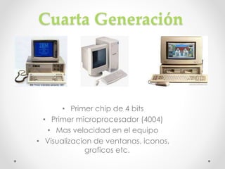 Cuarta Generación
• Primer chip de 4 bits
• Primer microprocesador (4004)
• Mas velocidad en el equipo
• Visualizacion de ventanas, iconos,
graficos etc.
 