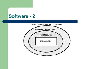 Software - 2 