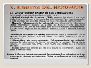 3. ELEMENTOS DEL HARDWARE
   3.1. ARQUITECTURA BÁSICA DE LOS ORDENADORES
    Un ordenador está constituido básicamente po...