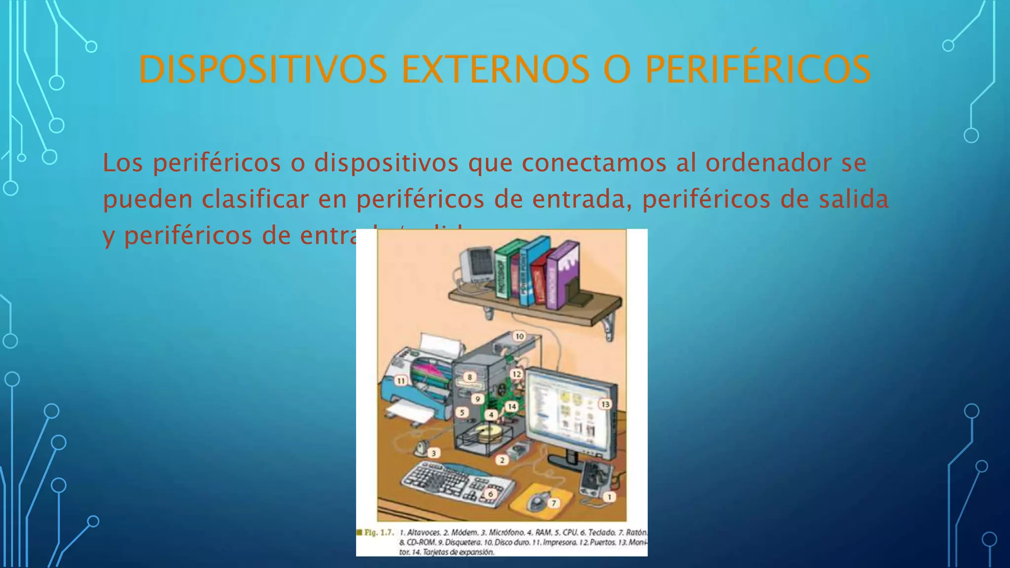 DISPOSITIVOS EXTERNOS O PERIFÉRICOS
Los periféricos o dispositivos que conectamos al ordenador se
pueden clasificar en periféricos de entrada, periféricos de salida
y periféricos de entrada/salida.
 