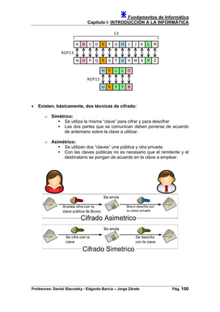 Fundamentos de Informática
Capítulo I: INTRODUCCIÓN A LA INFORMÁTICA
• Existen, básicamente, dos técnicas de cifrado:
o Simétrico:
Se utiliza la misma “clave” para cifrar y para descifrar
Las dos partes que se comunican deben ponerse de acuerdo
de antemano sobre la clave a utilizar.
o Asimétrico:
Se utilizan dos “claves” una pública y otra privada.
Con las claves públicas no es necesario que el remitente y el
destinatario se pongan de acuerdo en la clave a emplear.
Profesores: Daniel Slavutsky - Edgardo Barcia – Jorge Zárate Pág. 100
 
