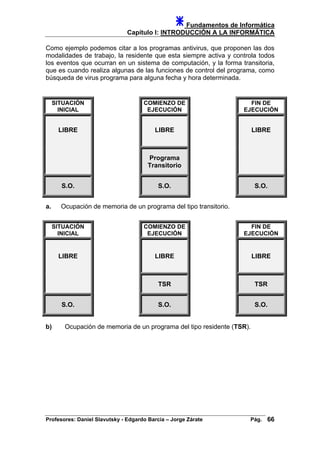 Fundamentos de Informática
Capítulo I: INTRODUCCIÓN A LA INFORMÁTICA
Como ejemplo podemos citar a los programas antivirus, que proponen las dos
modalidades de trabajo, la residente que esta siempre activa y controla todos
los eventos que ocurran en un sistema de computación, y la forma transitoria,
que es cuando realiza algunas de las funciones de control del programa, como
búsqueda de virus programa para alguna fecha y hora determinada.
SITUACIÓN
INICIAL
COMIENZO DE
EJECUCIÓN
FIN DE
EJECUCIÓN
LIBRE LIBRE LIBRE
Programa
Transitorio
S.O. S.O. S.O.
a. Ocupación de memoria de un programa del tipo transitorio.
SITUACIÓN
INICIAL
COMIENZO DE
EJECUCIÓN
FIN DE
EJECUCIÓN
LIBRE LIBRE LIBRE
TSR TSR
S.O. S.O. S.O.
b) Ocupación de memoria de un programa del tipo residente (TSR).
Profesores: Daniel Slavutsky - Edgardo Barcia – Jorge Zárate Pág. 66
 