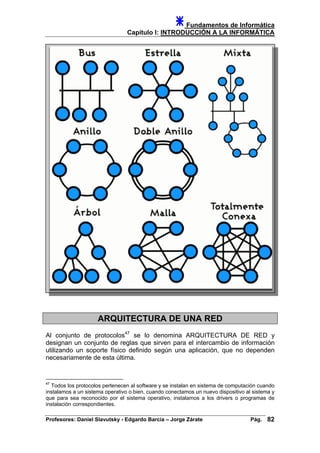 Fundamentos de Informática
Capítulo I: INTRODUCCIÓN A LA INFORMÁTICA
ARQUITECTURA DE UNA RED
Al conjunto de protocolos47
se lo denomina ARQUITECTURA DE RED y
designan un conjunto de reglas que sirven para el intercambio de información
utilizando un soporte físico definido según una aplicación, que no dependen
necesariamente de esta última.
47
Todos los protocolos pertenecen al software y se instalan en sistema de computación cuando
instalamos a un sistema operativo o bien, cuando conectamos un nuevo dispositivo al sistema y
que para sea reconocido por el sistema operativo, instalamos a los drivers o programas de
instalación correspondientes.
Profesores: Daniel Slavutsky - Edgardo Barcia – Jorge Zárate Pág. 82
 
