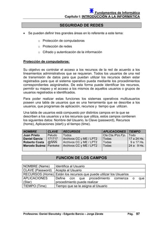 Fundamentos de Informática
Capítulo I: INTRODUCCIÓN A LA INFORMÁTICA
SEGURIDAD DE REDES
• Se pueden definir tres grandes áreas en lo referente a este tema:
o Protección de computadoras
o Protección de redes
o Cifrado y autenticación de la información
Protección de computadoras:
Su objetivo es controlar el acceso a los recursos de la red de acuerdo a los
lineamientos administrativos que se requieran. Todos los usuarios de una red
de transmisión de datos para que puedan utilizar los recursos deben estar
registrados para que el sistema operativo pueda mediante los procedimientos
correspondientes asignárselos. De esta forma puede identificar los recursos,
permitir su mapeo y el acceso a los mismos de aquellos usuarios o grupos de
usuarios registrados e identificados.
Para poder realizar estas funciones los sistemas operativos multiusuarios
poseen una tabla de usuarios que es una herramienta que se describe a los
usuarios, que programas de aplicación, recursos y tiempo que utilizan.
Una tabla de usuarios está compuesto por distintos campos en la que se
describen a los usuarios y a los recursos que utiliza, estos campos contienen
los siguientes datos: Nombre del Usuario, la Clave (password), Recursos
(home), Aplicaciones (start) y el tiempo (time).
NOMBRE CLAVE RECURSOS APLICACIONES TIEMPO
Juan Prieto Peludo Todos Cte.Cta./Pzo.Fjo. Todo
Daniel García 171717 Archivos CC y ME / LPT2 Todas 17 a 24 Hs.
Roberto Costa @ÑÑÑ Archivos CC y ME / LPT2 Todas 9 a 17 Hs.
Marcelo Suárez Pankeke Archivos CC y ME / LPT2 Todas 24 a 9 Hs.
FUNCION DE LOS CAMPOS
NOMBRE (Name) Identifica al Usuario
CLAVE (Password) Acepta al Usuario
RECURSOS (Home) Están los recursos que puede utilizar los Usuarios
APLICACIONES
(Star)
Define con que procedimiento comienza o que
procedimiento puede realizar
TIEMPO (Time) Tiempo que se le asigna al Usuario
Profesores: Daniel Slavutsky - Edgardo Barcia – Jorge Zárate Pág. 97
 
