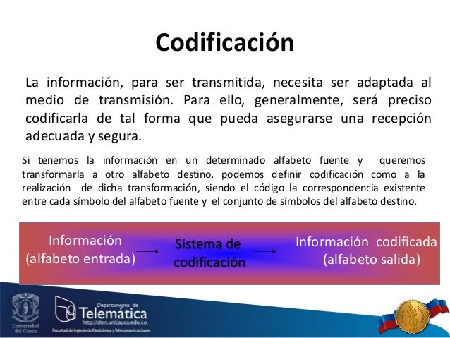 El preparado líquido del alcoholismo