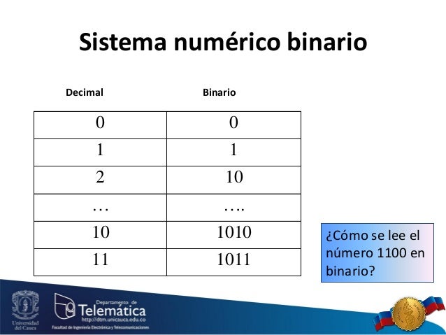 ¿Qué es el comercio de sistemas binarios?