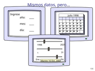 109
Mismos datos, pero…
Ingrese
año: ____
mes: ____
día: ____
Julio 1998
1998 2025
1 31
Ene Dic
Martes 16 Oct. 2002
 